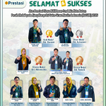 10 Siswa MAN IC Batam Torehkan Prestasi Membanggakan pada KoSSMI Nasional 2026