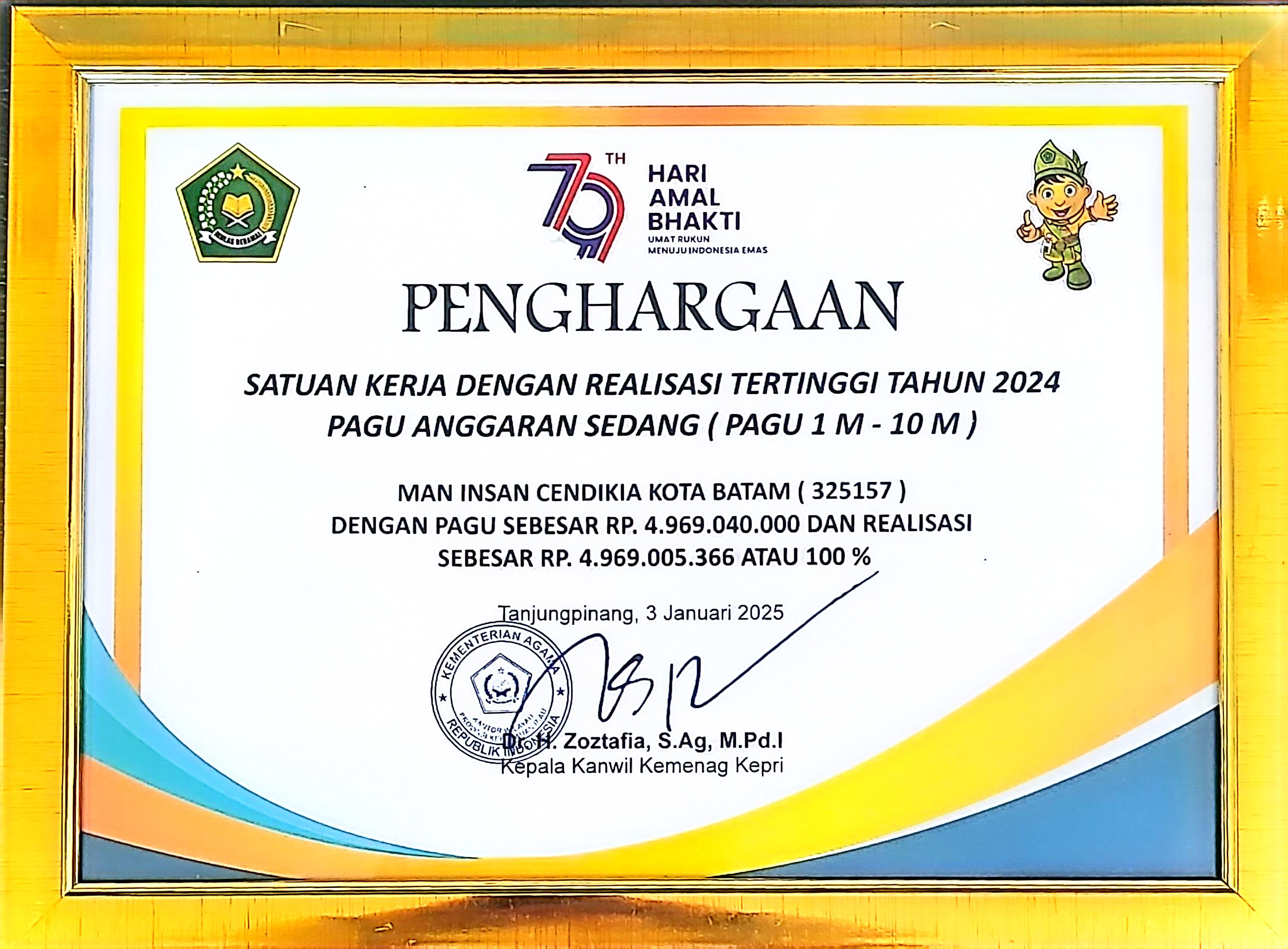 Prestasi 108
