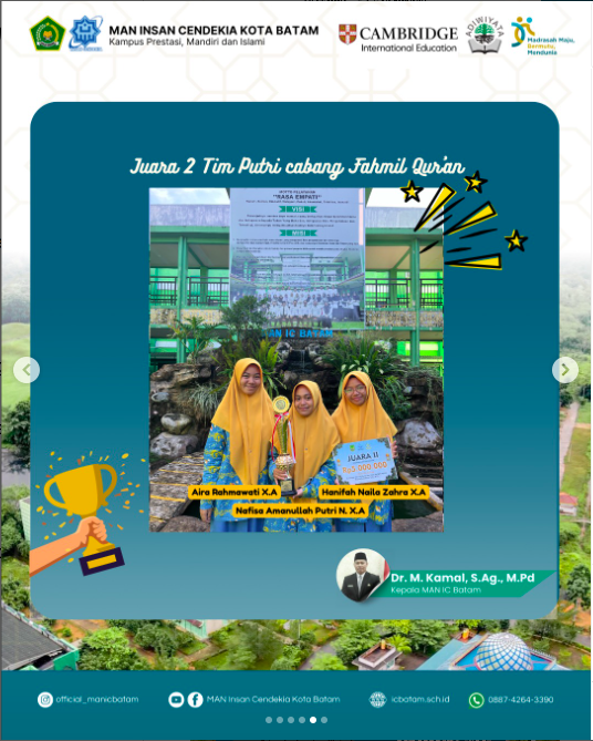 Prestasi 127