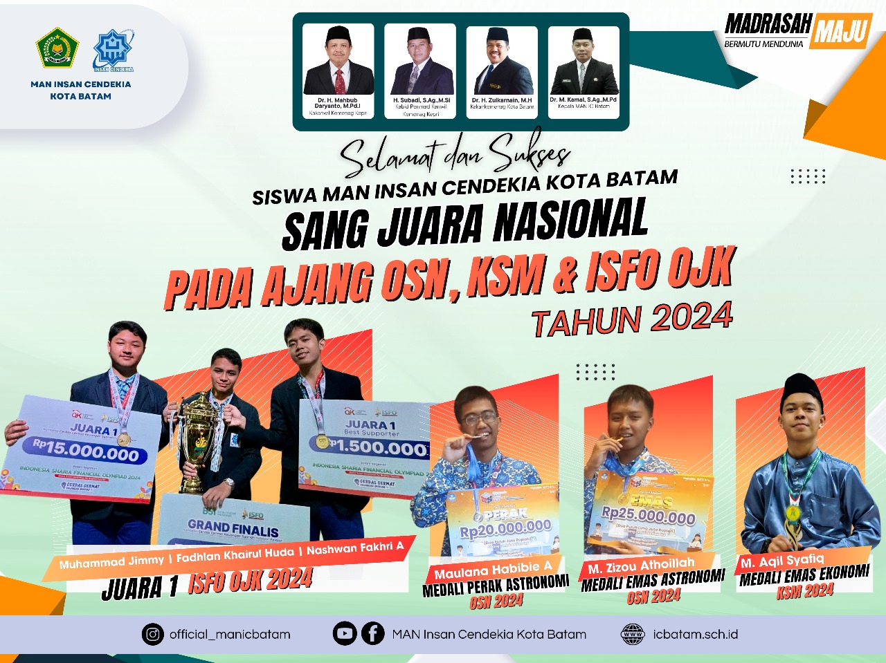 Prestasi 54