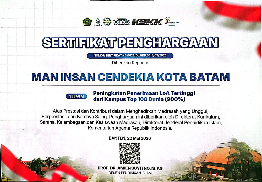 Prestasi 171