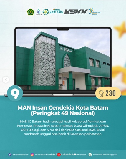 Prestasi 134